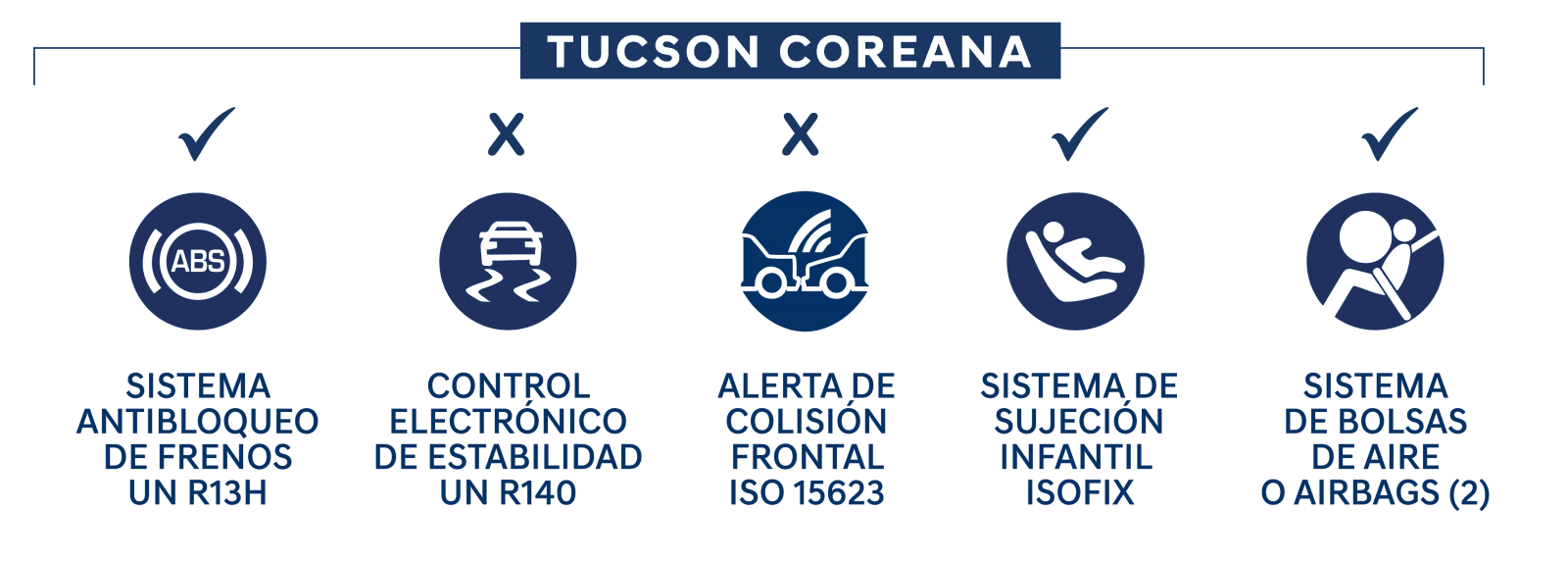 Legal Tucson Coreana