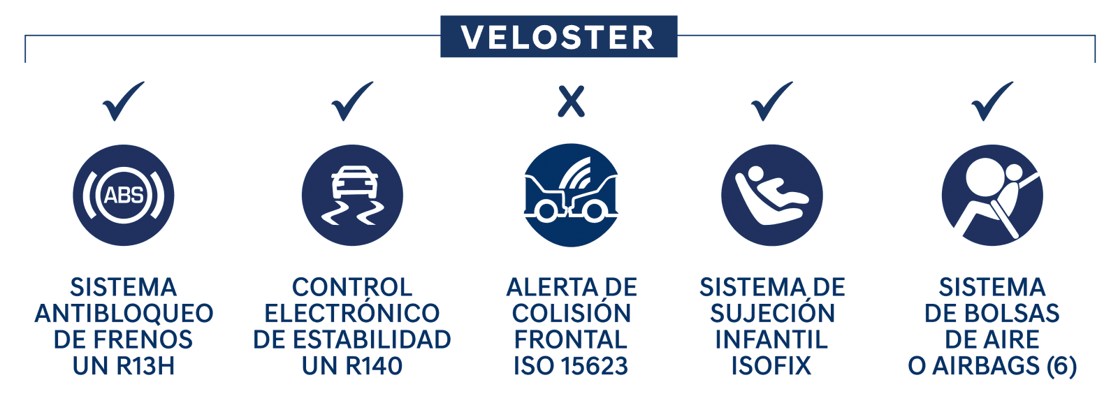 Legal Veloster